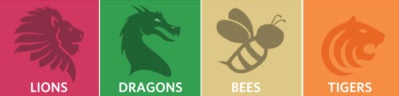 Cluster mascots